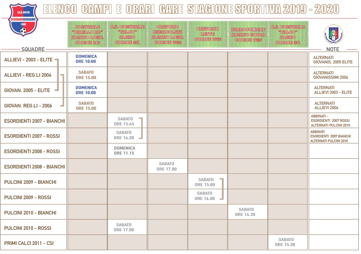 Elenco campi Virtus CiseranoBergamo stagione 2019/2020: tutti gli stadi scelti e gli orari delle partite