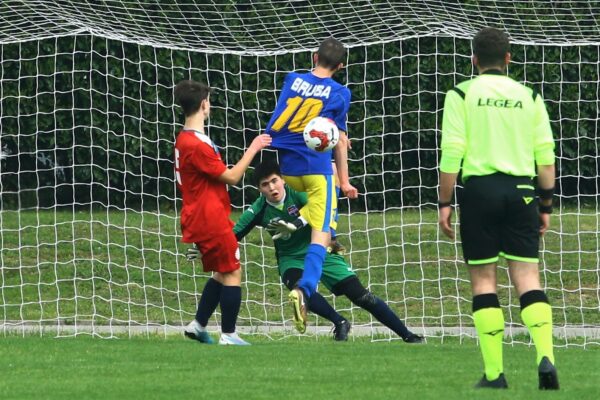 Supercoppa Ciatto: Virtus Ciserano Bergamo-Brusaporto (2-1)