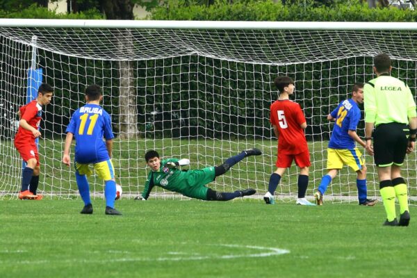 Supercoppa Ciatto: Virtus Ciserano Bergamo-Brusaporto (2-1)