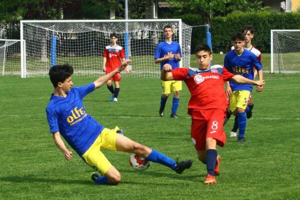 Supercoppa Ciatto: Virtus Ciserano Bergamo-Brusaporto (2-1)