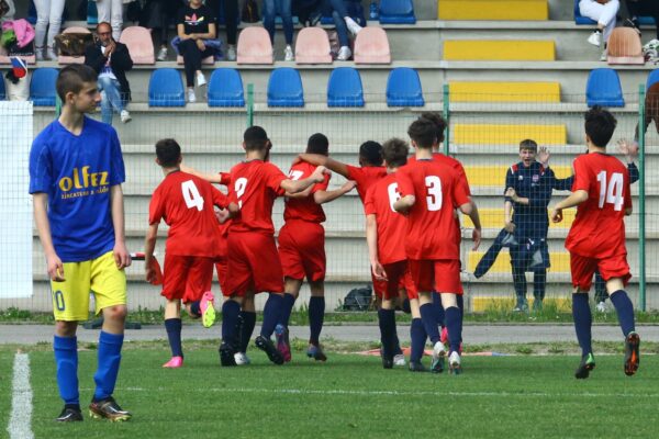 Supercoppa Ciatto: Virtus Ciserano Bergamo-Brusaporto (2-1)