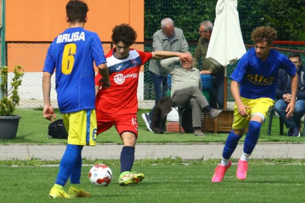 Supercoppa Ciatto: Virtus Ciserano Bergamo-Brusaporto (2-1)