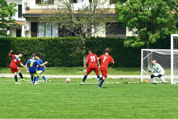 Supercoppa Ciatto: Virtus Ciserano Bergamo-Brusaporto (2-1)