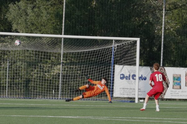 Finale fasi finali regionali: Under 15