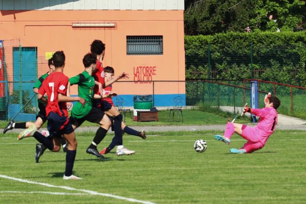 Finale Ciatto Under 14: La Fotogallery