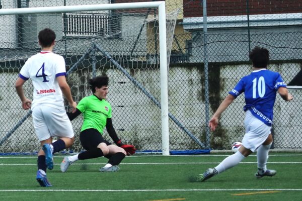 Juniores Nazionale U19: le immagini dell’amichevole contro il Pavia