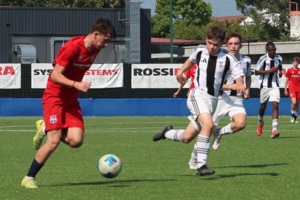 Giovanissimi Elite U15: le immagini della vittoria nel girone nazionale contro la Sisport Torino